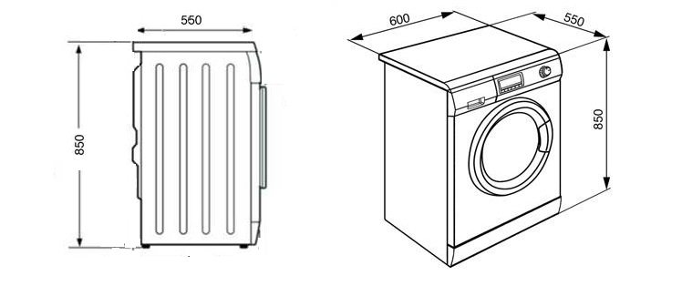 Размеры стиральных машин: типовые и нестандартные модели, способы их установки – советы по ремонту