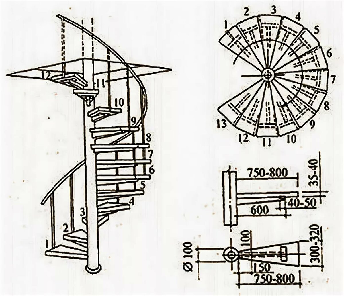 Винтовая лестница своими руками: виды, расчет и чертежи +75 фото