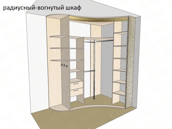 Разновидности угловых шкафов-купе в спальню, их внутреннее наполнение