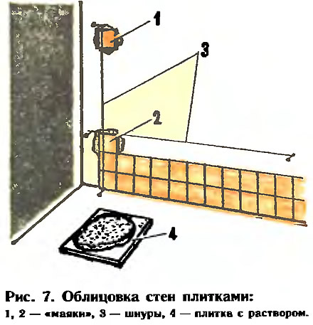 Облицовка плиткой разных поверхностей