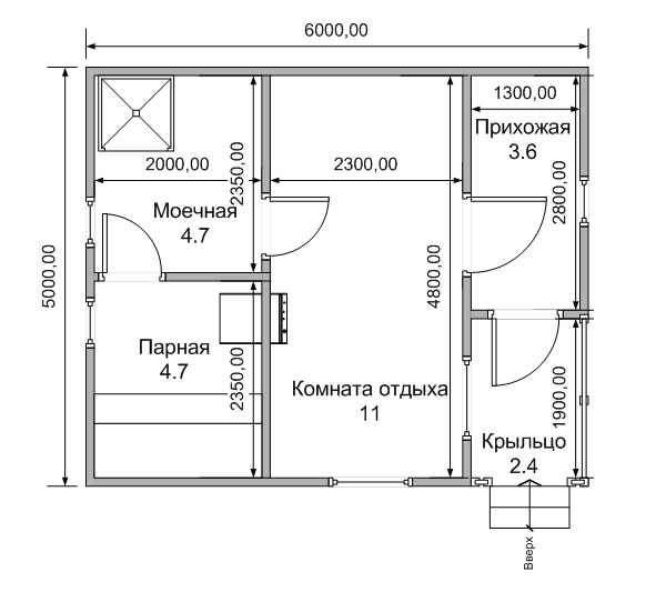 Высота окна от пола в частном доме: размер, стандарт