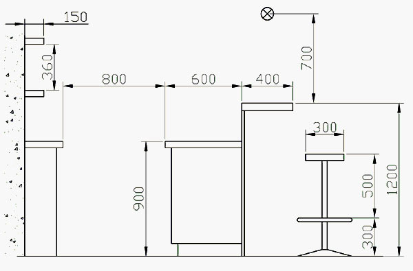 Оптимальная высота барной стойки в кафе