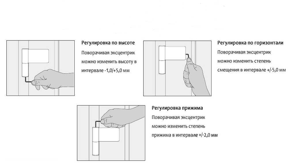 Регулировка пластиковой балконной двери: фото и видео инструкции