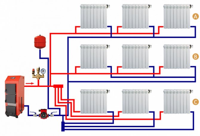 Как сделать отопление в частном доме своими руками – подробное руководство по устройству отопительной системы