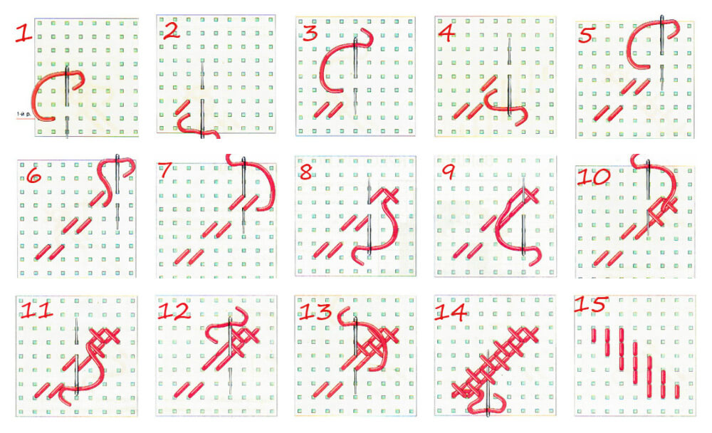 Схема как вышивать крестиком