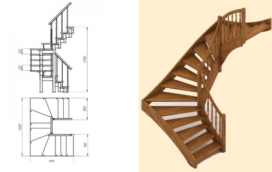 Формула для расчета лестницы — строим лестницу в частном доме
