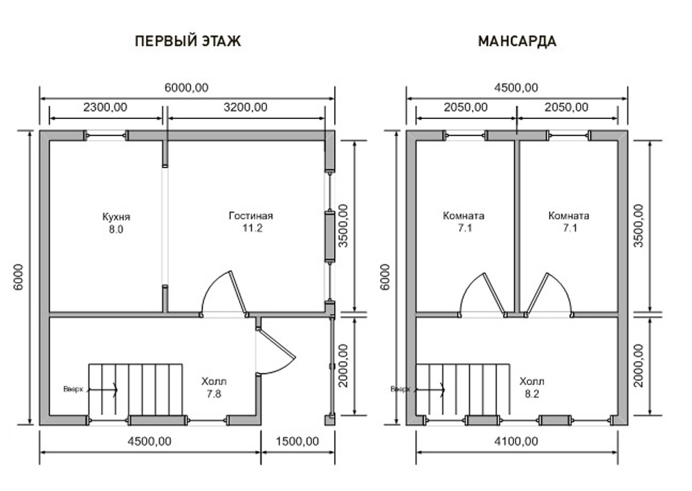 Проект дома размером 8 на 6 м — варианты планировок