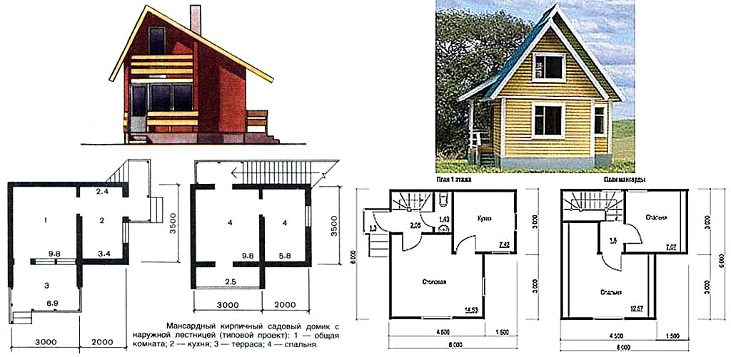 Проекты дачных домов с планировкой: советы, бесплатные чертежи + фото готовых домов