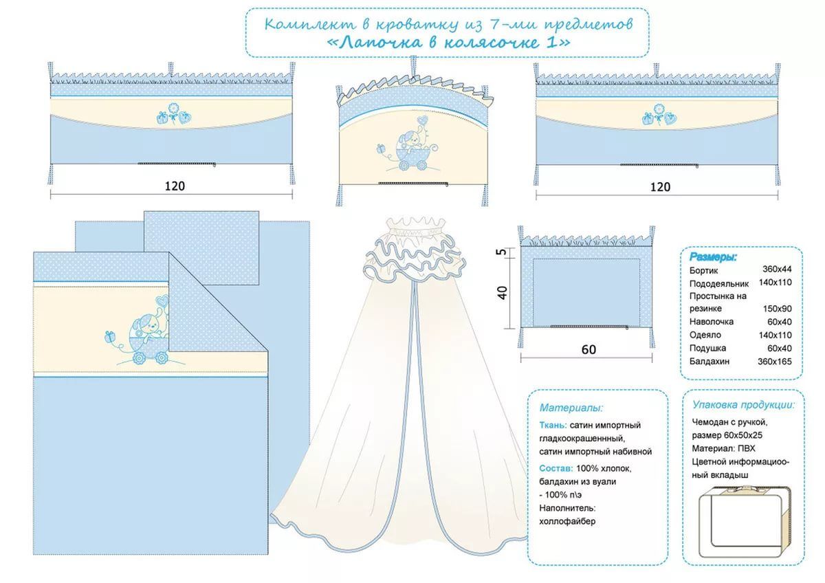 Бортики в кроватку для новорожденных своими руками выкройки фото схемы