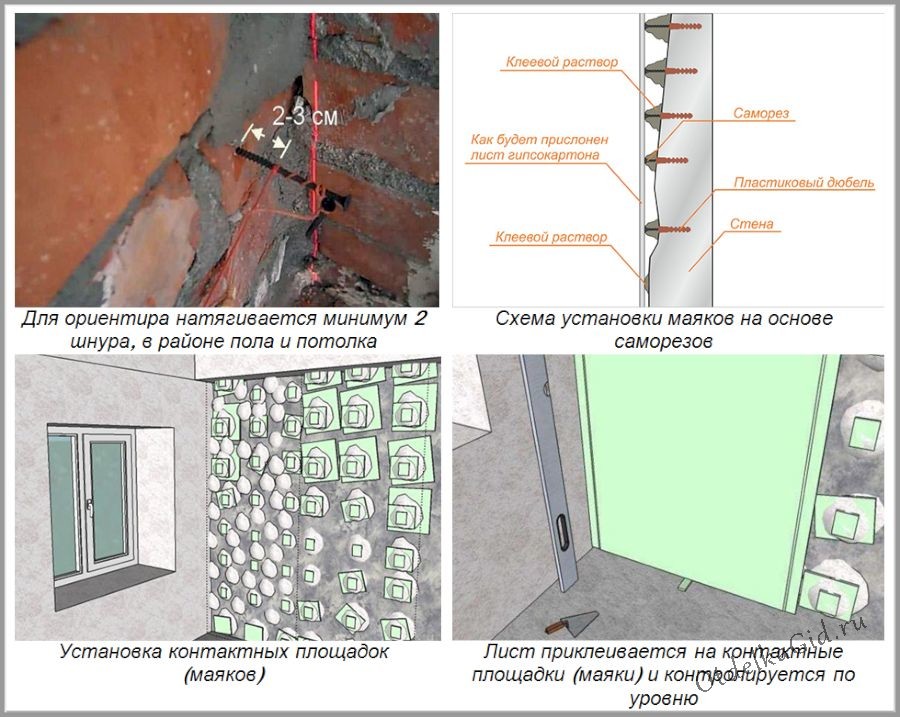 Монтаж гипсокартона как крепить гипсокартон к стене?