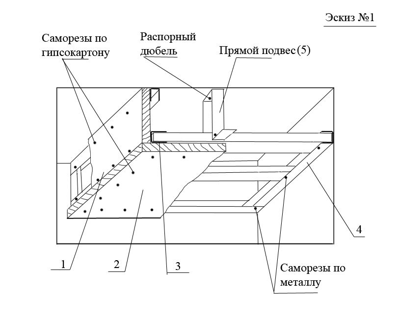 Технология монтажа стены из гипсокартона своими руками: пошаговая инструкция