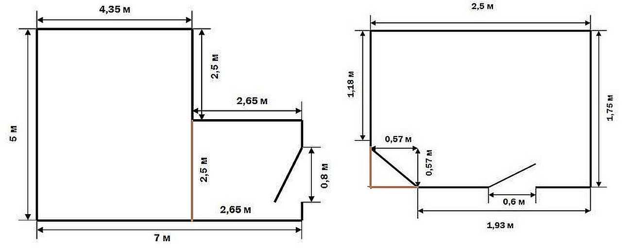 Как посчитать площадь комнаты в квадратных метрах - методы