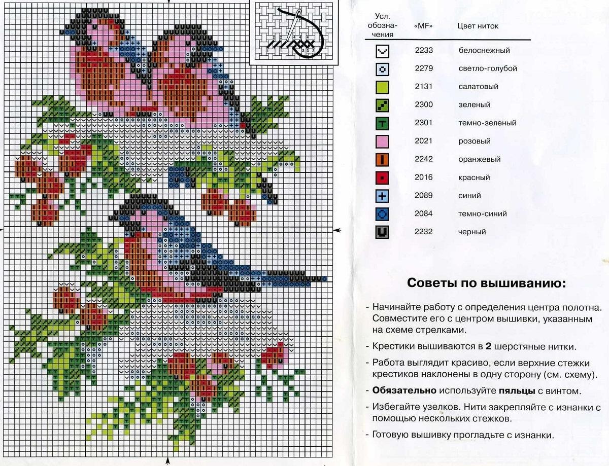 Схема вышивки крестиком создать