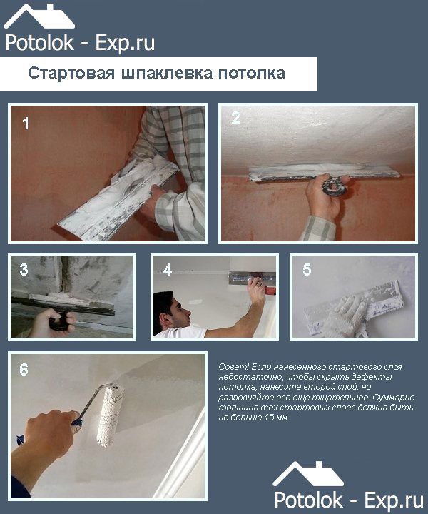 Как своими руками выполнить шпаклевку потолка