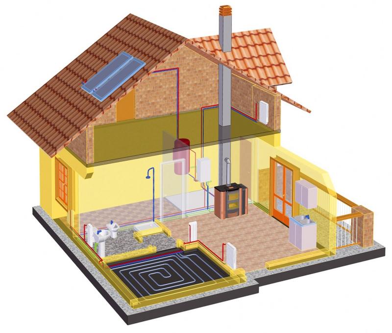 Теплоноситель для системы отопления загородного дома: нюансы выбора