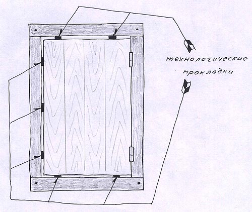 Как можно сделать дверь из досок своими руками: подробная инструкция