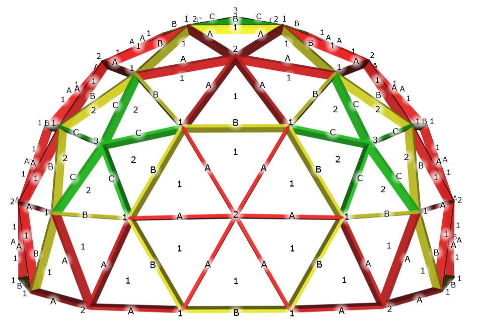 Купол из треугольников схема