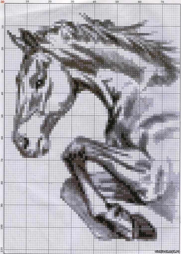 Вышивка крестом лошади: схемы и наборы, бесплатные, пони бегущие по воде, риолис для девушек