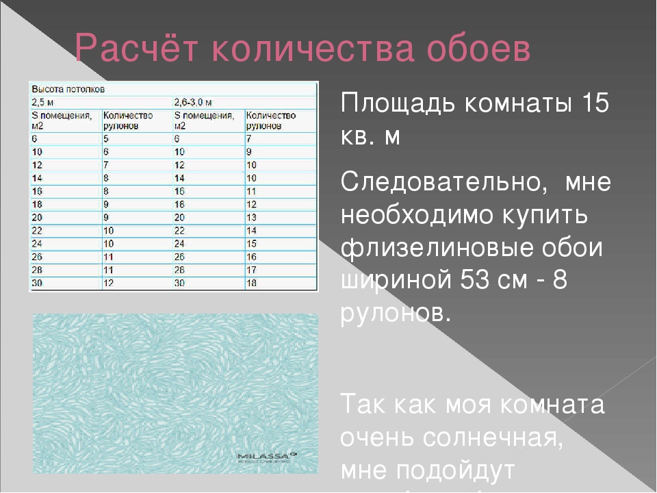 Как рассчитать обои с подгоном рисунка калькулятор