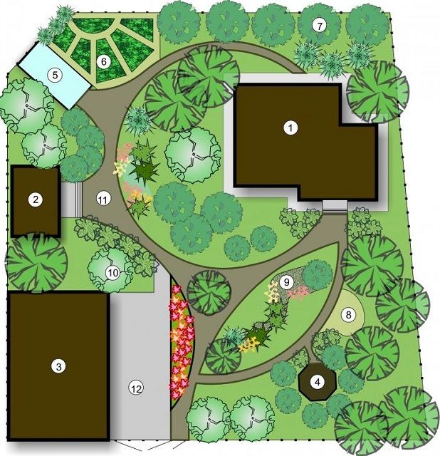 Планировка огорода и сада в дереве – схемы и фото
