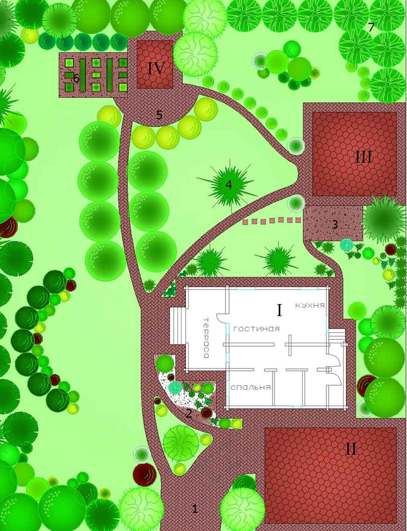 Посадка сада на участке схема со сторонами света