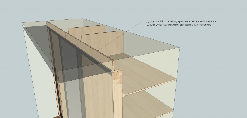 Быть или не быть: шкаф-купе в помещении с натяжным потолком