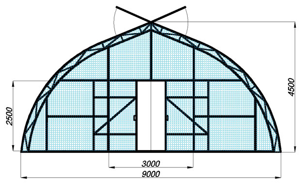 Как покрыть крышу теплицы поликарбонатом?