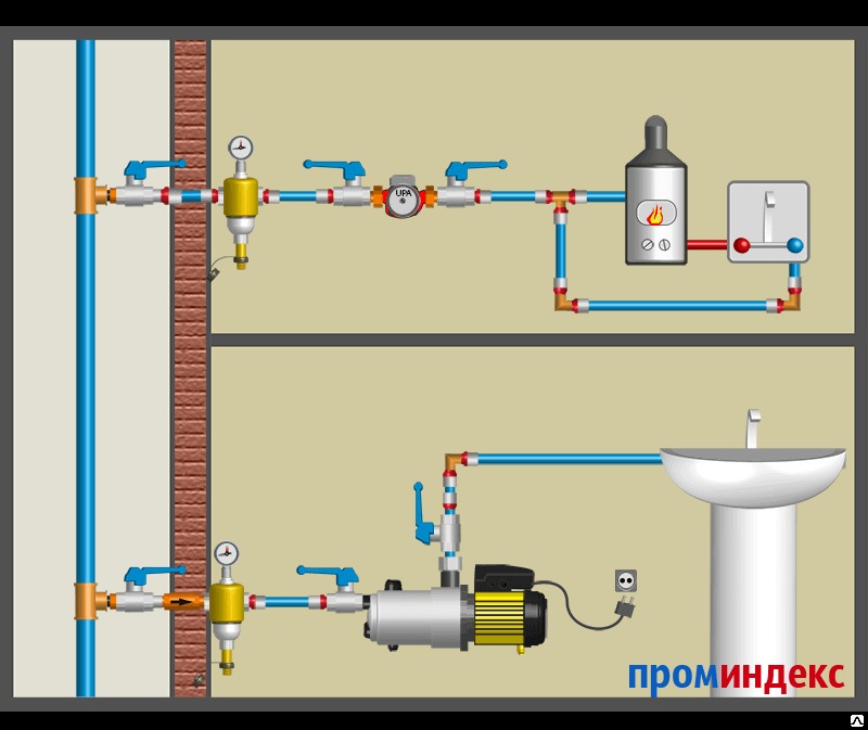 Насос для повышения давления воды в квартире: какие насосы повышающие давление воды в водопроводе лучше выбрать, проточный повышающий насос для увеличения напора воды, подкачивающий насос, напорный повыситель