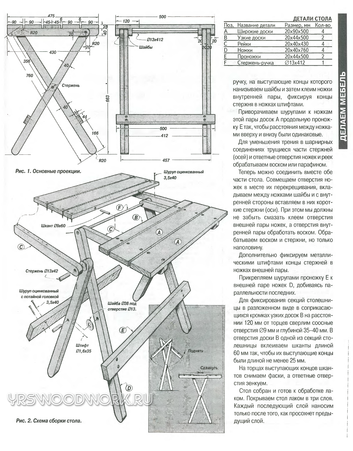 Как сделать складной стол своими руками: чертежи, конструкция, детский раскладной столик