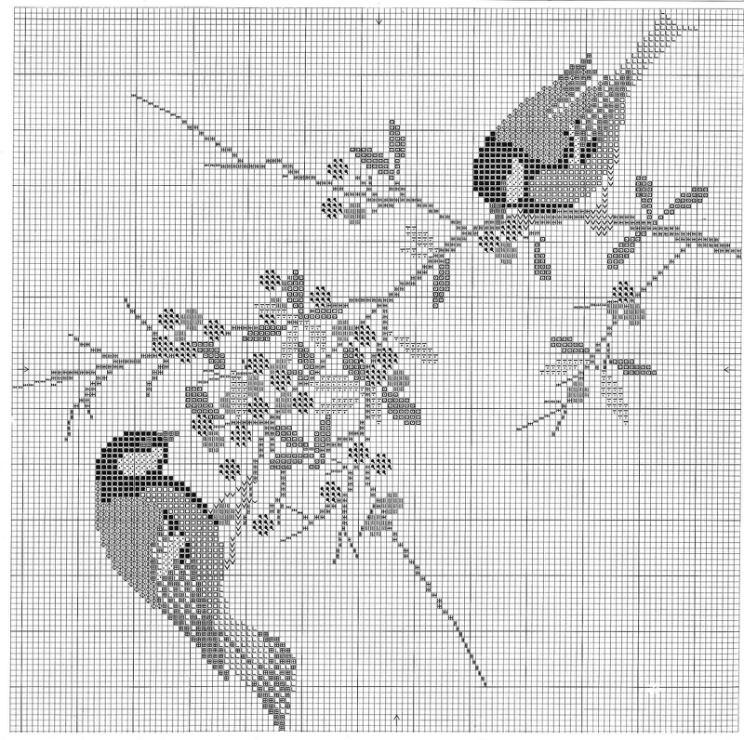 Вышивка крестом птиц: 4 красивые схемы