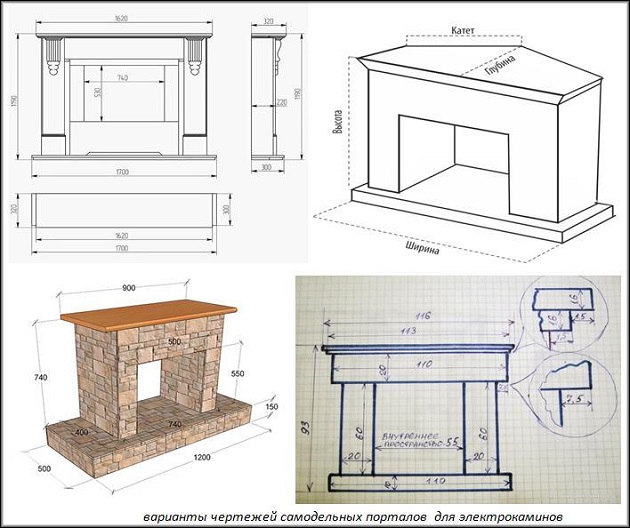 Камин своими руками из гипсокартона схема с размерами пошагово фото чертежи и фото