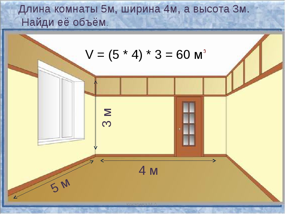 Как посчитать обои на стену