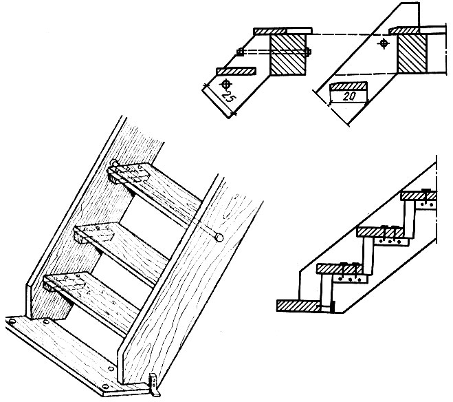 Выбрать лестницу вам поможет таблица сравнения основных типов лестниц