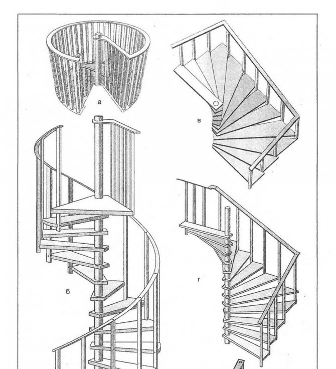 Полукруглые ступени из дерева - строим лестницу в частном доме