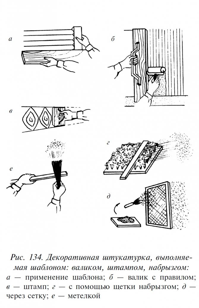 Штукатурка стен по маякам своими руками: рекомендации по работе, материалы и инструменты