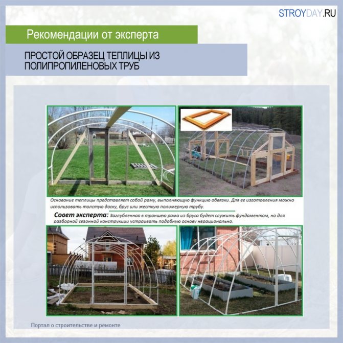 Парник из полипропиленовых труб своими руками чертежи фото