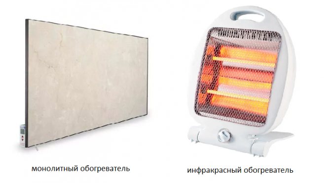 Кварцевый обогреватель теплэко: преимущества и недостатки монолитных батарей, технические характеристики