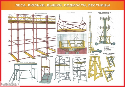 Лучшие стремянки