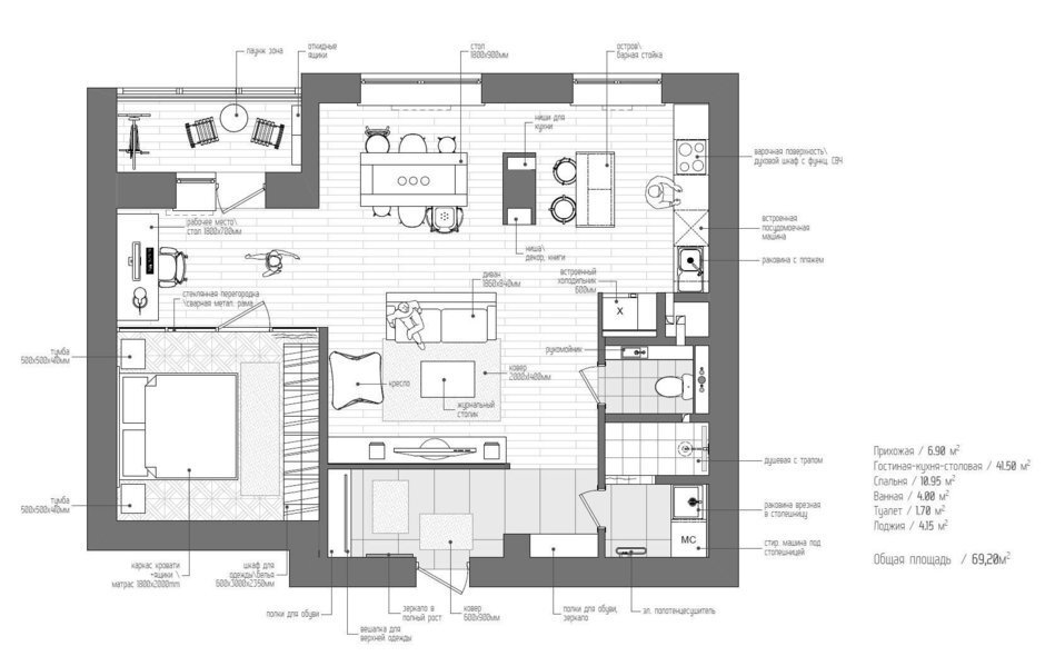 Планировка частного дома - 140 фото лучших новинок дизайна и удачного сочетанияварианты планировки и дизайна