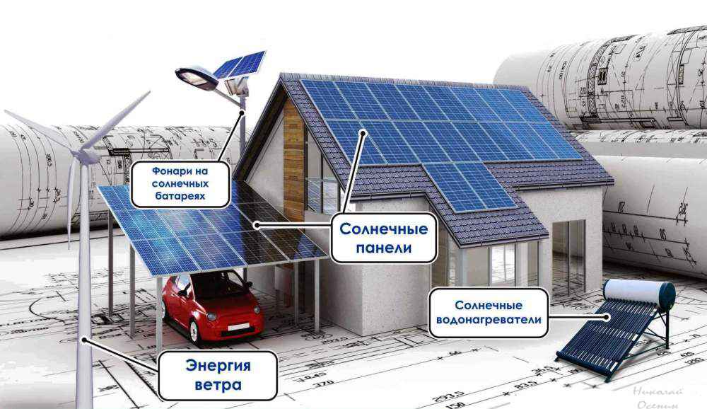 Альтернативная энергетика индивидуальный проект