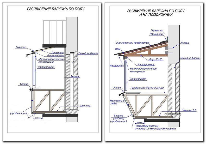 Расширение балкона, способы расширения балкона, как правильно расширить балкон