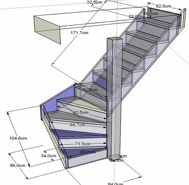 Что собой представляет лестница с забежными ступенями?