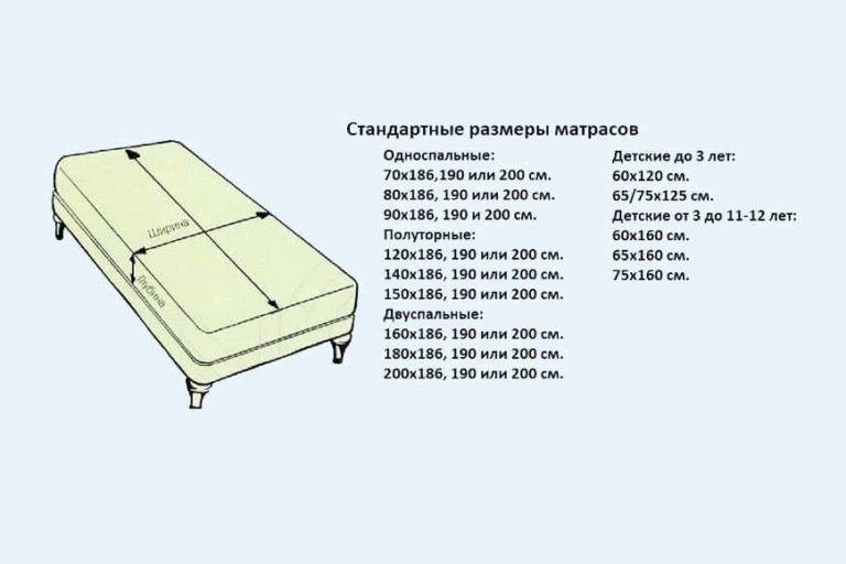 Матрасы аскона 80х180