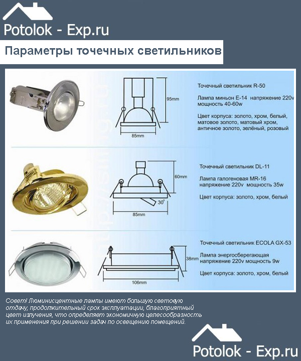 Установка светильников в натяжной потолок схема