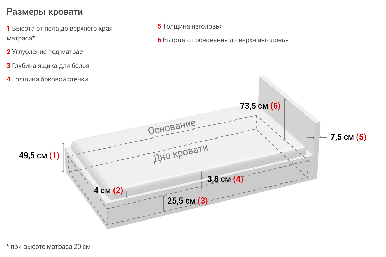 Двуспальный матрас: размеры – высота и толщина по стандартам, евро и полуторные