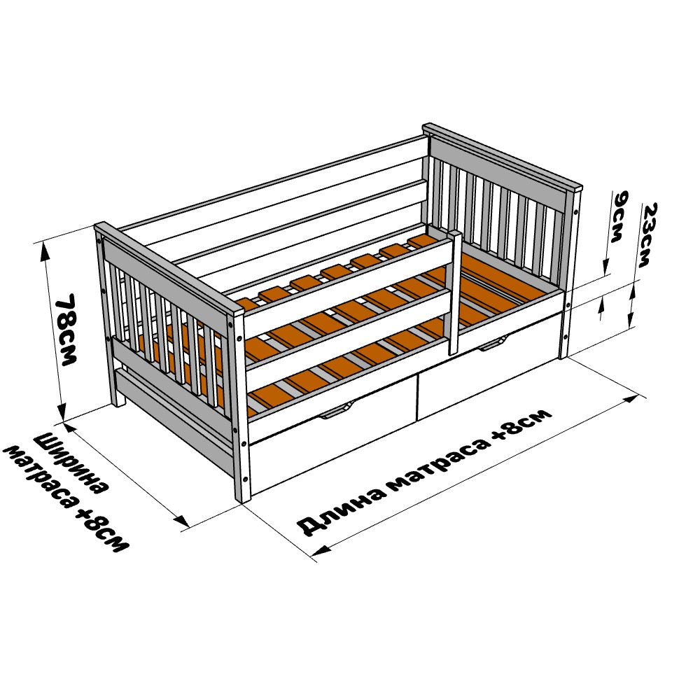 Стандартные размеры детской кроватки для новорожденных (общепринятые стандарты)