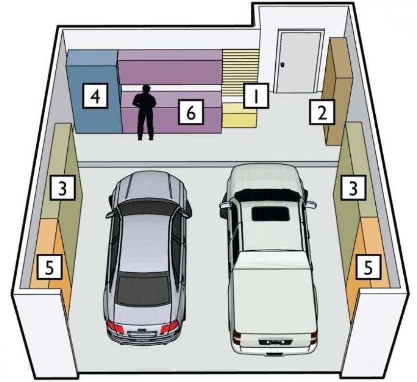 Схема размещения гаражей