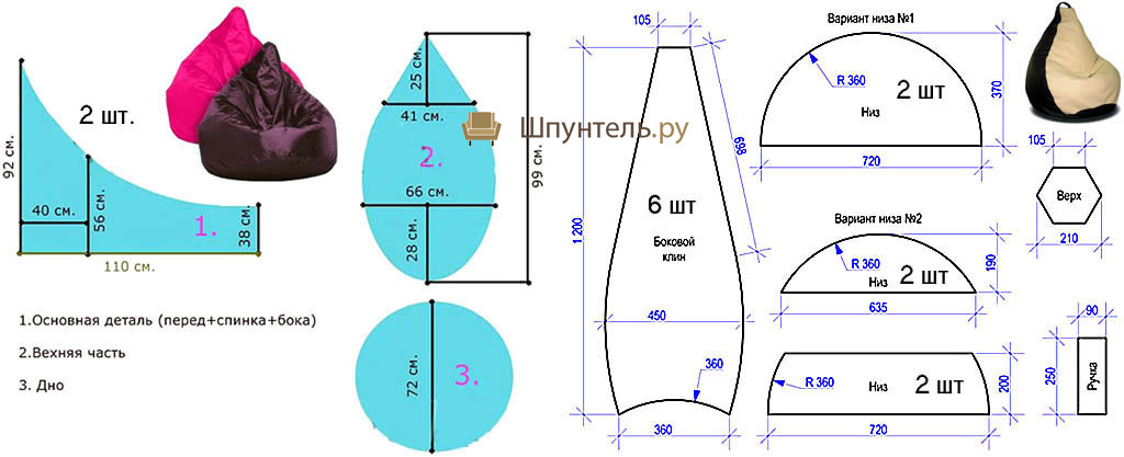 Пуфик мешок схема