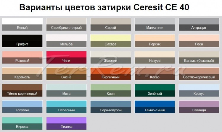 Затирка для плитки ceresit: цветовая гамма и характеристики