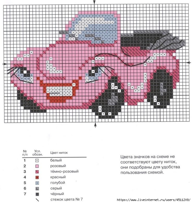 Вышивка крестом машины схема